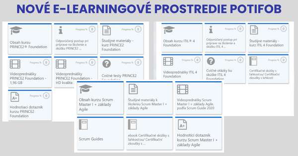 Nové e-learningové prostredie POTIFOB